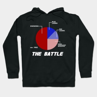 Knowing is Half The Battle Hoodie